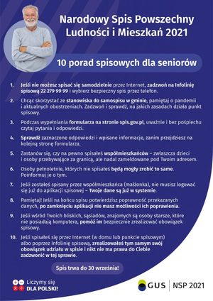 inforgrafika narodowego spisu z informacjami zawartymi w tekście