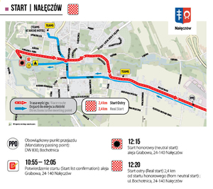 mapa z trasą trzeciego etapu wyścigu
